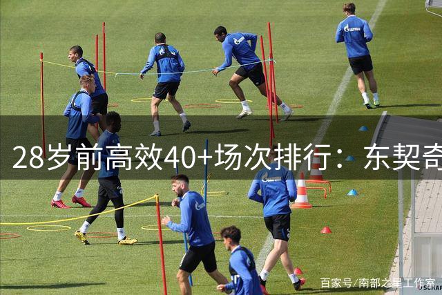 28岁前高效40+场次排行：东契奇领跑现役球员